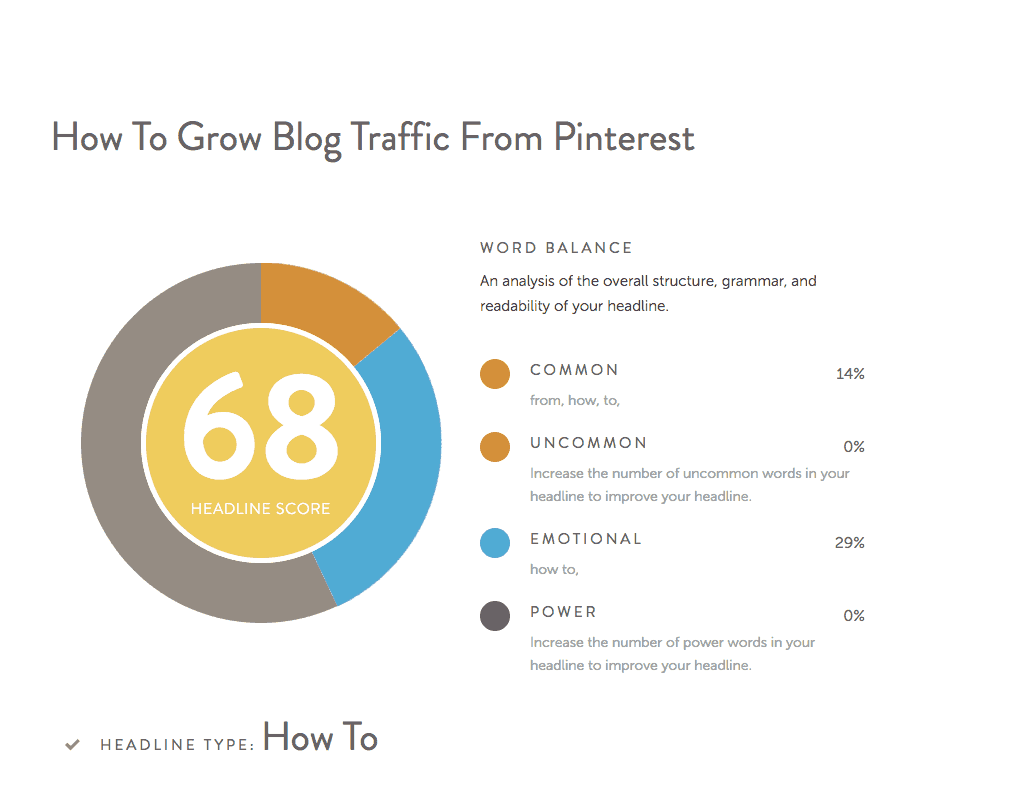 6 Tools To Help Grow Your Email List From Pinterest - Arts and Budgets