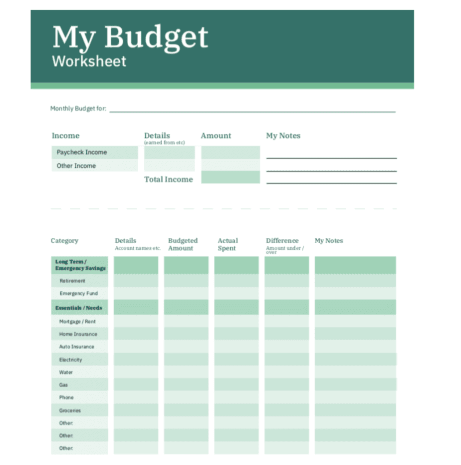 sample budget california single person