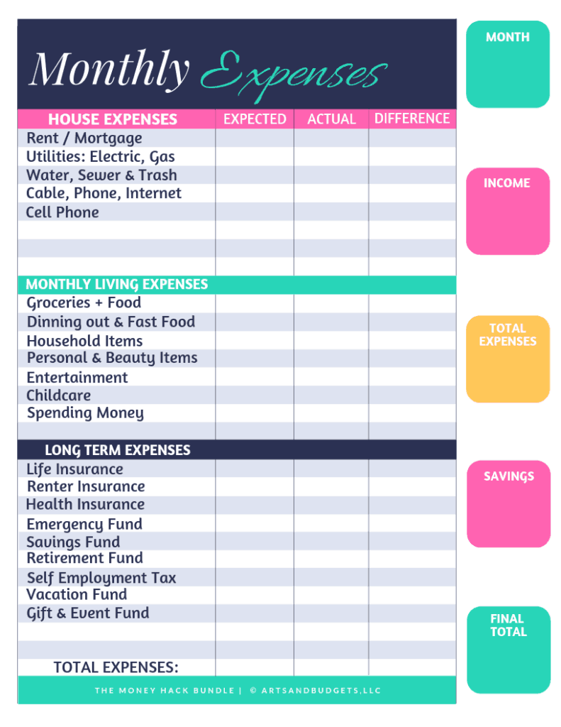 setting up monthly money expense spreadsheet