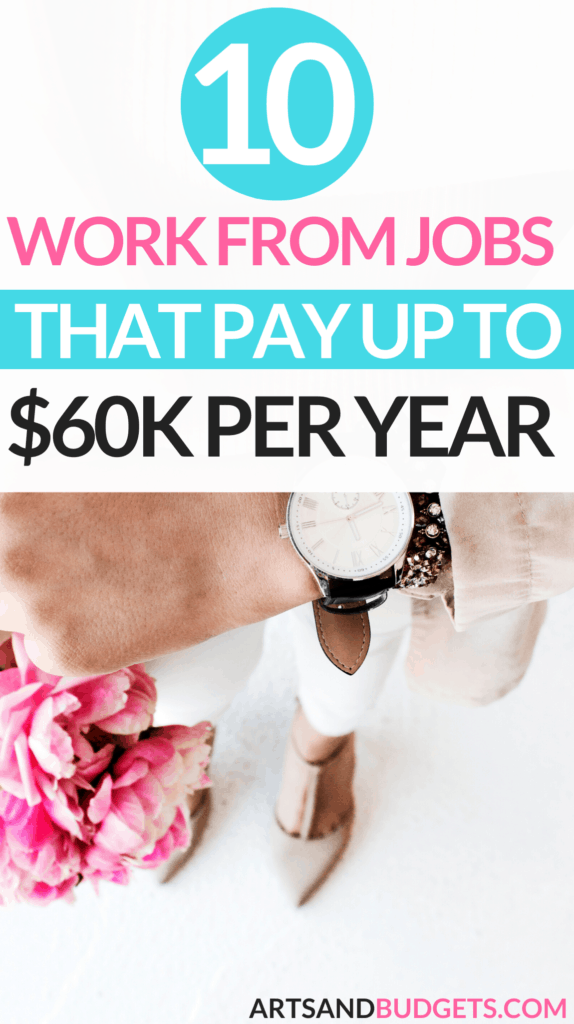 Work From Home Jobs 