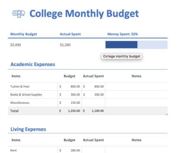Budget templates for college students