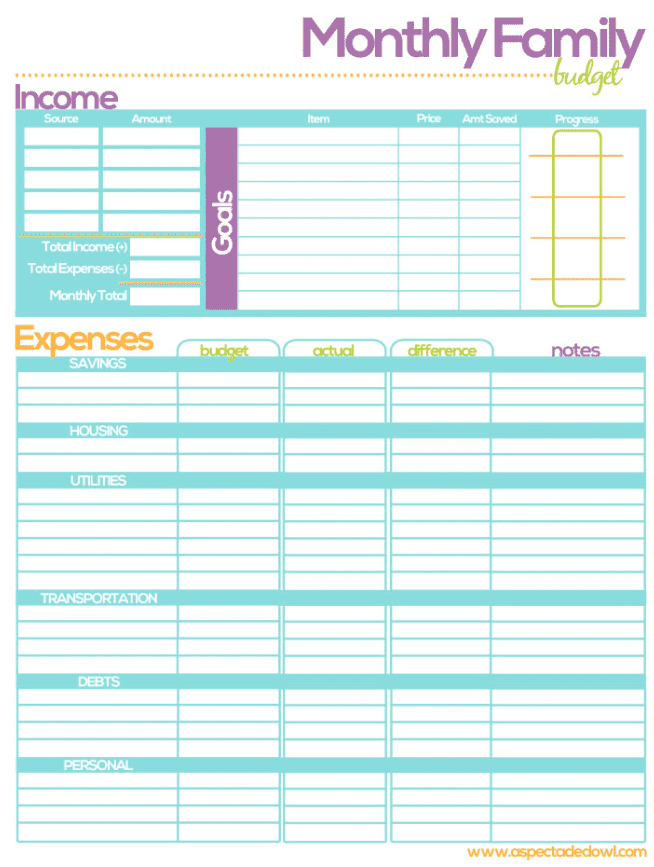 Family Budget template