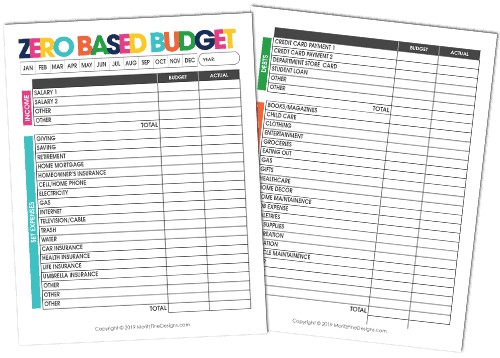 Zero Based Budget template